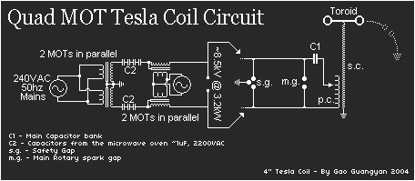 What are Tesla Coil and Resonant Transformer?-blog-Anhui Tiger